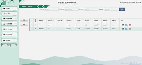 基于Java與Vue的社區(qū)服務(wù)管理系統(tǒng)設(shè)計與實現(xiàn)