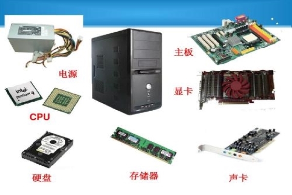 計算機硬件與軟件的關系 計算機系統服務的根本基礎